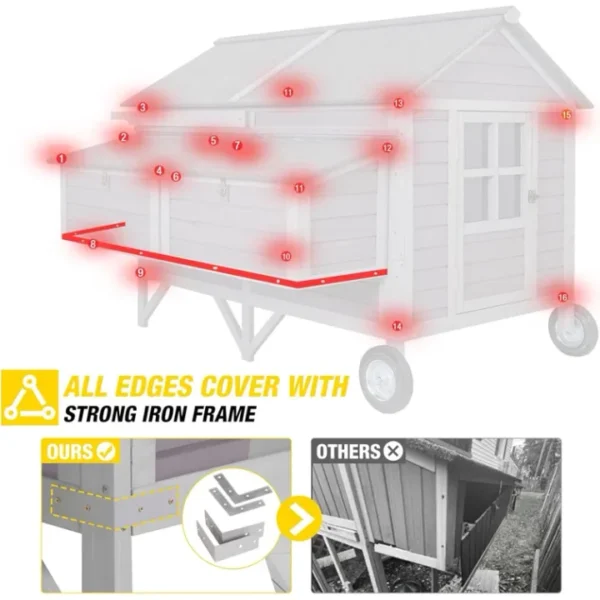 Mobile Chicken Coop with Nesting Box and Wheels with Strong Iron Frame, Durable Waterproof