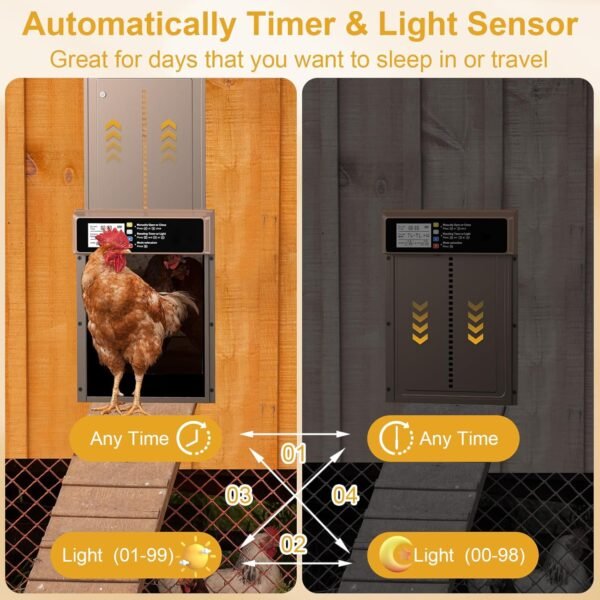 Automatic Chicken Coop Door Solar Powered with Remote Control & 4 Modes